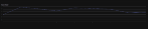 analytics